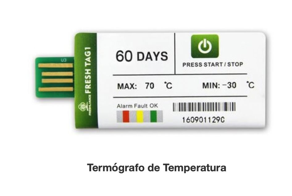 Termógrafo Digital Usb Desechable 60 Días 5 Piezas